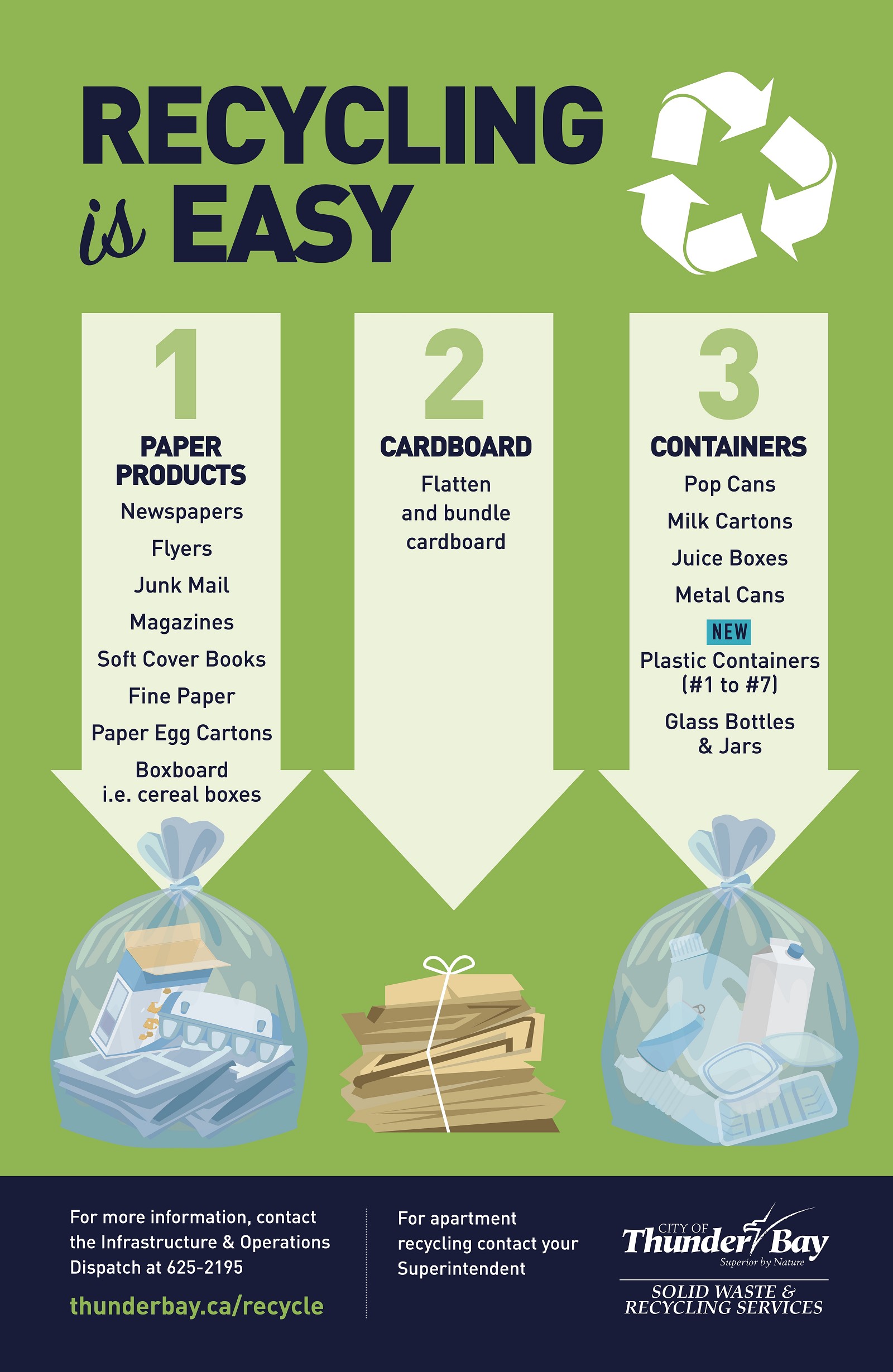 EcoSuperior - Recycling Programs