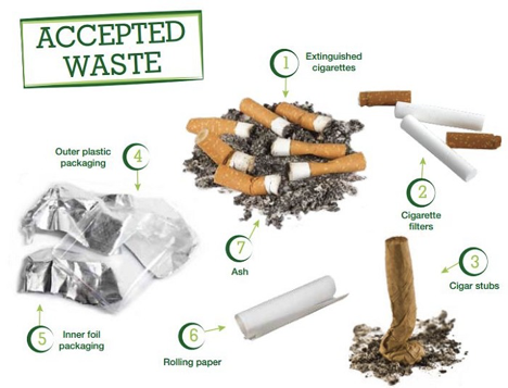 cigarette accepted waste packaging paper stubs ash